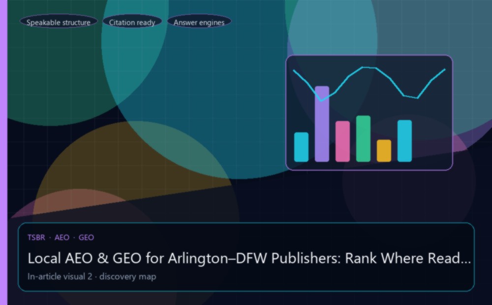 Local AEO & GEO for Arlington–DFW Publishers: Rank Where Readers Live — measurement and discovery visual