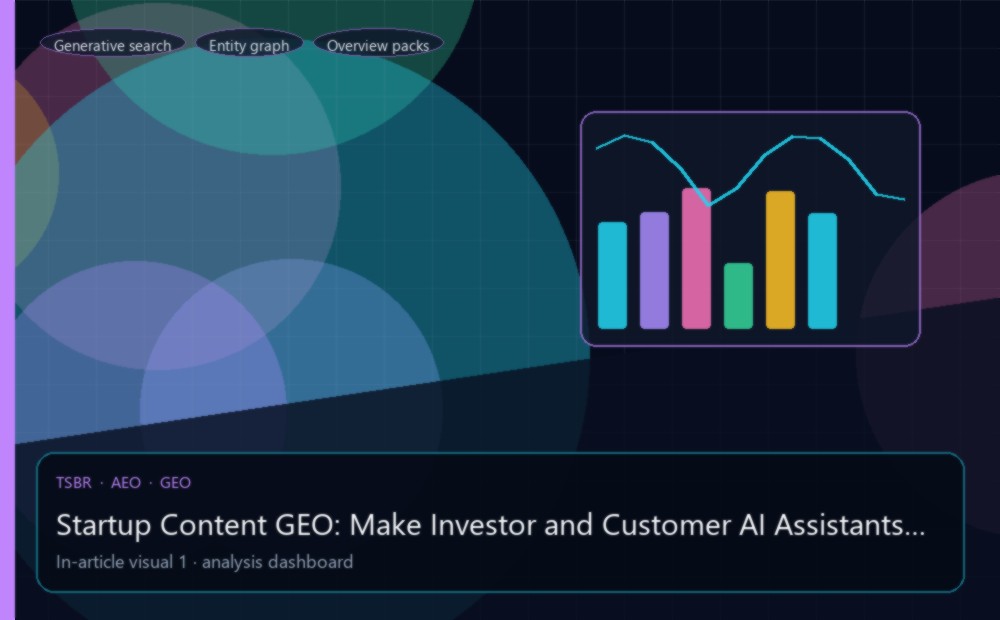 Startup Content GEO: Make Investor and Customer AI Assistants Cite You — editorial analysis visual